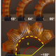 Bending angles of the soft robotic finger, which is powered by air pressure.
